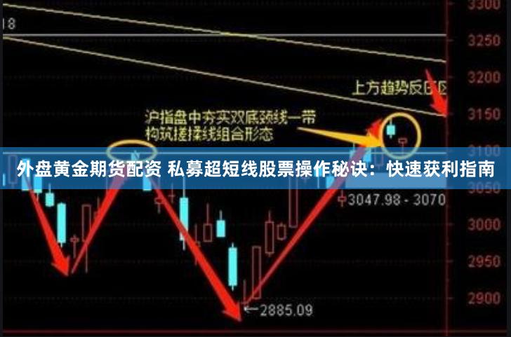 外盘黄金期货配资 私募超短线股票操作秘诀：快速获利指南