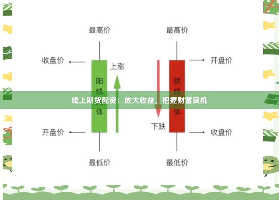 线上期货配资：放大收益，把握财富良机
