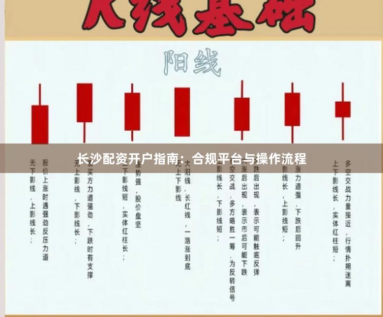 长沙配资开户指南：合规平台与操作流程