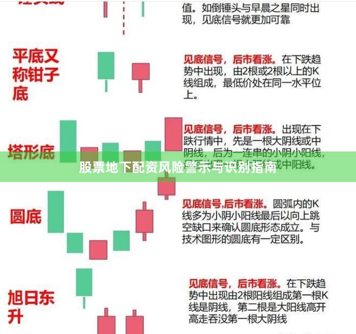 股票地下配资风险警示与识别指南