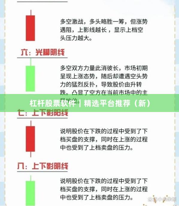 杠杆股票软件｜精选平台推荐（新）
