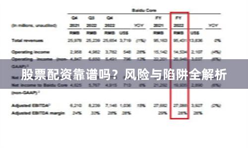 股票配资靠谱吗？风险与陷阱全解析